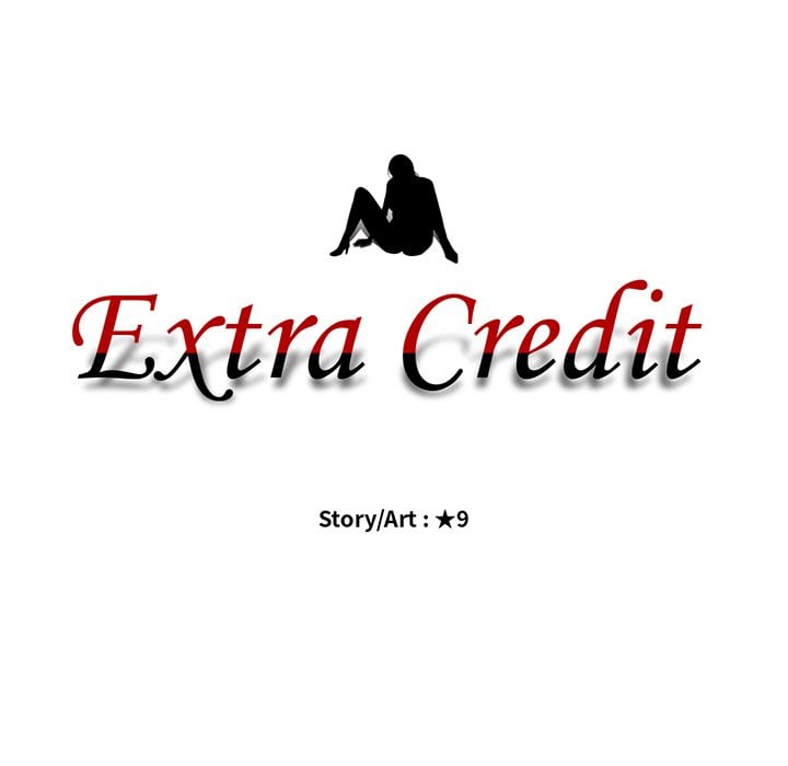 Extra Credit - Chapter 13 12