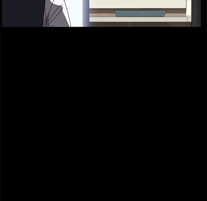 Perfect Roommates - Chapter 20 87