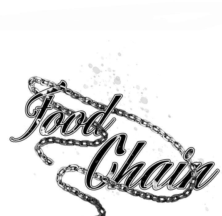 Food Chain (Smoke Joker) - Chapter 7 93