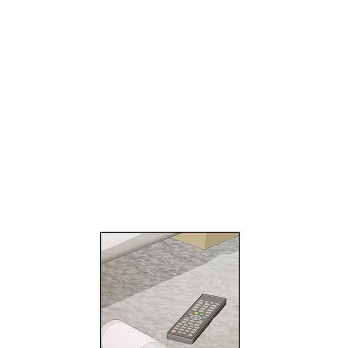 Block 69 - Chapter 7 86
