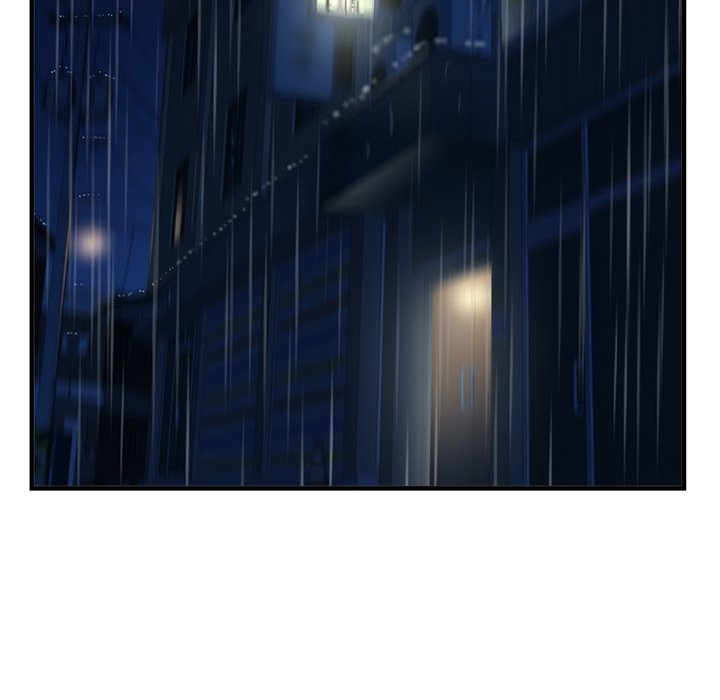 Midnight PC Cafe - Chapter 9 425